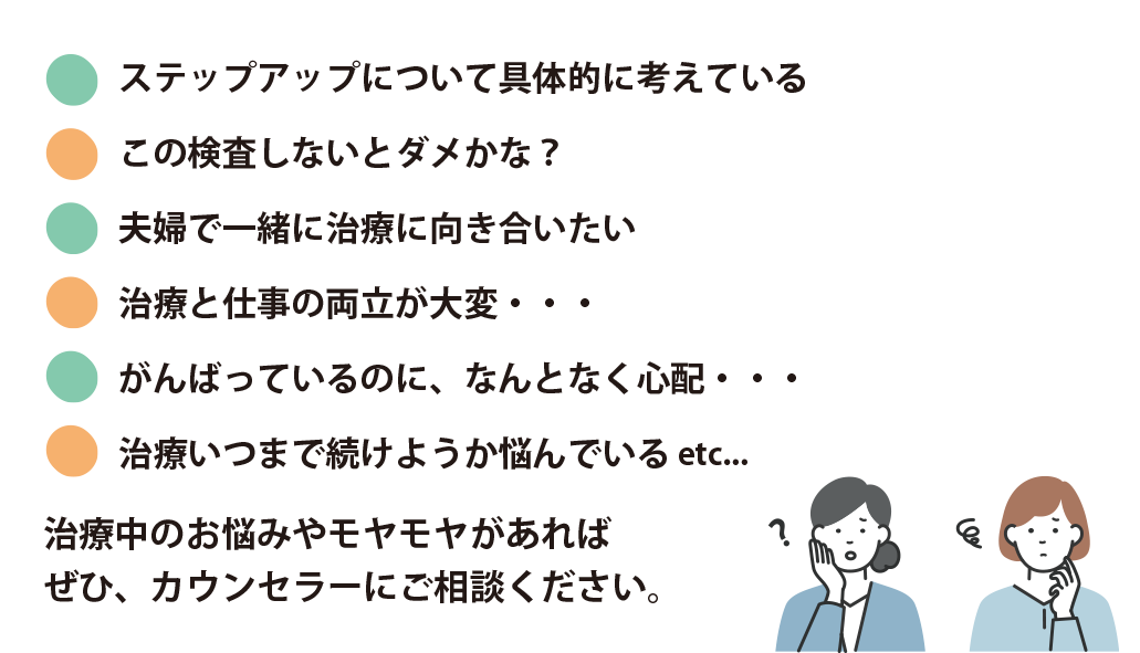 医療相談・カウンセリング