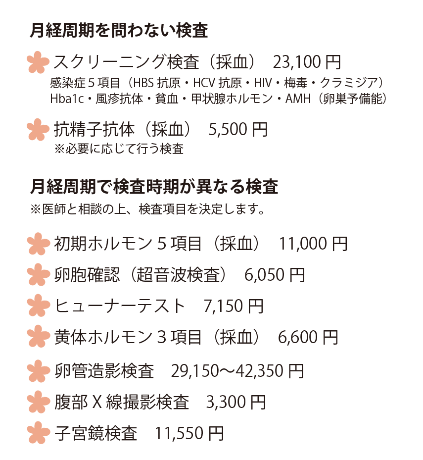 妊活チェック:女性
